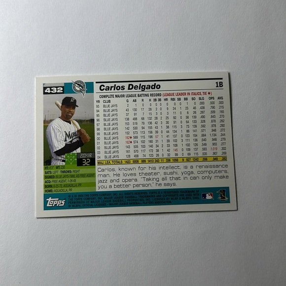 Carlos Delgado 2005 Toops #435 Marlins baseball card. - Picture 3 of 4